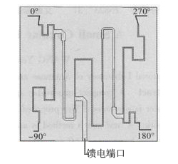 T型功分結構圖