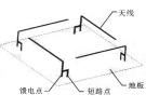 一種RFID小型圓極化四臂螺旋天線的設(shè)計(jì)