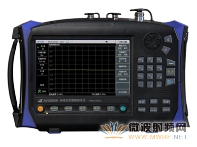 中電41所推出新一代手持式天饋線測(cè)試儀 AV3680A 助力4G通信
