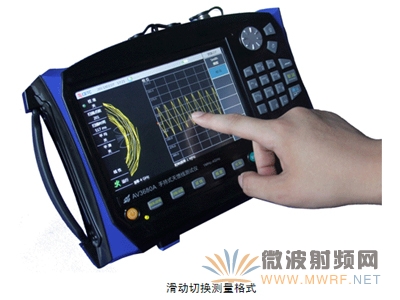 中電41所推出新一代手持式天饋線測(cè)試儀 AV3680A 助力4G通信