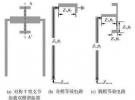 用于WLAN/WiMAX的雙模雙通帶濾波器的設(shè)計方案