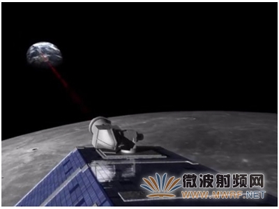 NASA演示激光束傳視頻：每秒1000多兆比特
