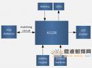 絡(luò)達(dá)科技推出世界第一款專用于主動(dòng)式3D眼鏡的藍(lán)牙芯片