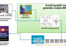 安捷倫推出先進的建模解決方案，適用于Nanoscale 3D FinFET和高頻率/大功率 GaN HEMT