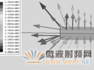 一種新型的波導(dǎo)—微帶密封過渡結(jié)構(gòu)