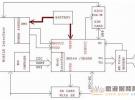 基于NFC技術(shù)控制的電子錢包設(shè)計(jì)