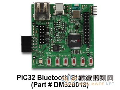 Microchip推出PIC32藍牙入門工具包