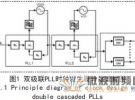 級聯PLL超低噪聲精密時鐘抖動濾除技術研究