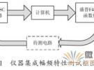 一種儀器集成的幅頻特性測量儀的設計方案