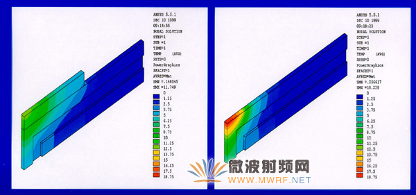金剛石散熱片的生成方法及在微波射頻領域的應用