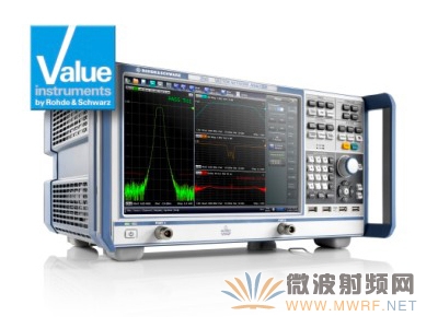 R&S推出支持單向和雙向測量的經濟型矢量網絡分析儀R&S ZND 