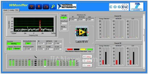 NI LabVIEW和NI USRP硬件加快了認知無線電研究