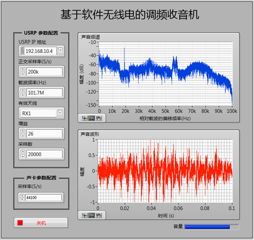 基于USRP的調頻收音機和遙控車鑰匙