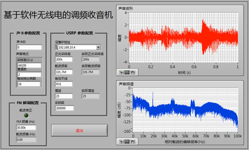 基于USRP的調頻收音機和遙控車鑰匙