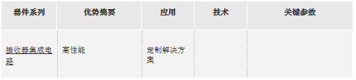 Atmel智能射頻低成本高性能的數(shù)據(jù)傳輸系統(tǒng)設(shè)計(jì)