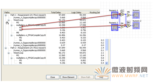 基于NI LabVIEW 2010和NI RIO構(gòu)建精確定時的嵌入式系統(tǒng)