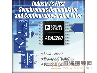 ADI最新同步解調器可提高低功耗應用的信號測量靈敏度