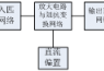 2.45GHz WLAN功率放大器設計