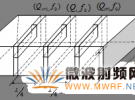 帶短路支節的FSS雙工器設計