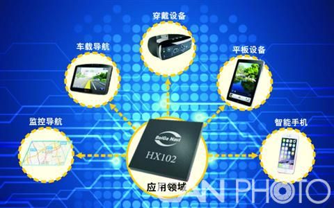 首顆40納米級北斗導航芯片“航芯一號”問世 明年實現量產