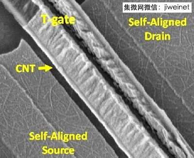 美國公司Carbonics開發超低功耗碳材料RF晶體管