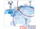 LTE測試技術(shù)進(jìn)步顯著 仍面臨諸多挑戰(zhàn)