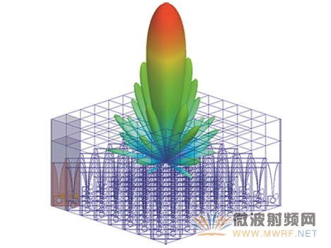 程星通信3D微波技術采用三維天線陣列技術