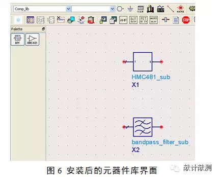 基于ADS的射頻微波元器件模型庫(kù)構(gòu)建