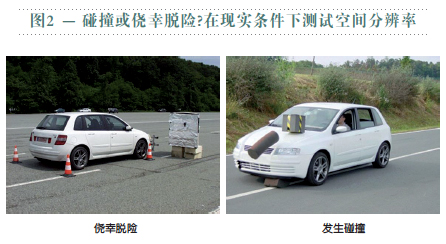 汽車(chē)?yán)走_(dá)的未來(lái)趨勢(shì)：面向79GHz頻段