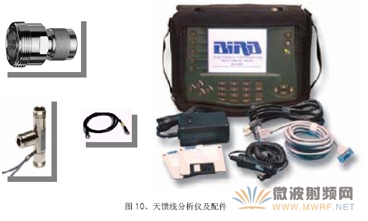 基站測試套件-保證大功率基站的正常工作