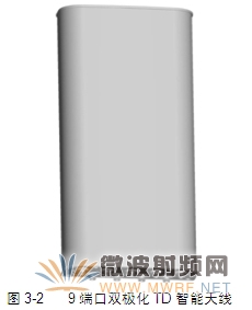 9端口雙極化TD智能天線