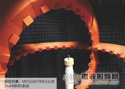 MVG將亮相IWS 2015研討MIMO OTA測試技術(shù)