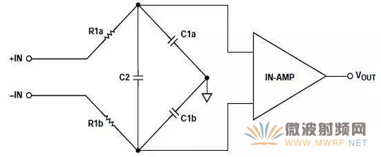 電容C2構成C1a/C1b的旁路，并能有效降低因元件不匹配引起的交流共模抑制誤差