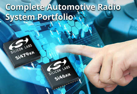Silicon Labs推出具有可擴展性的車載收音機系統解決方案