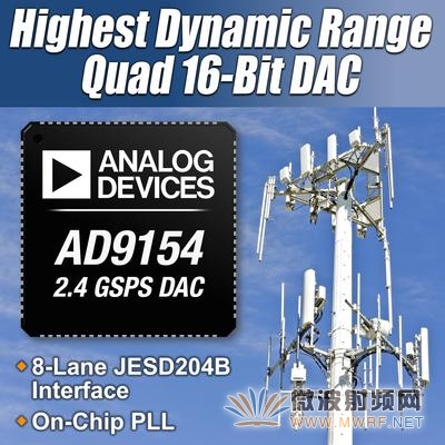 ADI推出四通道、2.4 GSPS、16位數(shù)DAC AD9154