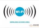天線設計之WIFI 