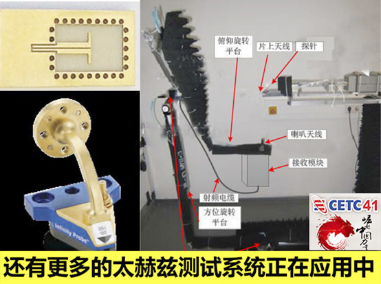 0.325THz片上天線測試系統(tǒng)