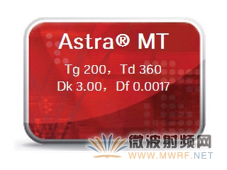 Isola的Astra MT材料成功通過(guò)Freescale雷達(dá)集成電路評(píng)估