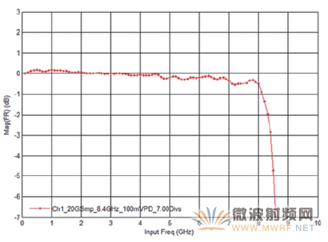 是德科技23.jpg