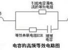 高頻電子電路電磁兼容設(shè)計(jì)要點(diǎn)