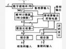 采用ISP芯片實(shí)現(xiàn)可編程數(shù)字移相器設(shè)計(jì)
