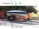 谷歌無(wú)人駕駛車(chē)面面觀之淺談GPS