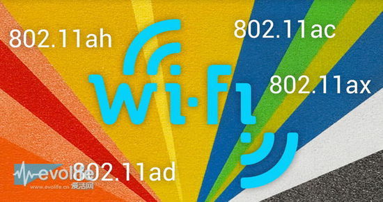 8秒下完10GB！下一代無線網絡標準802.11ax解析