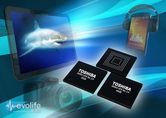 8秒下完10GB！下一代無線網絡標準802.11ax解析