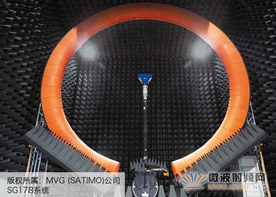 MVG與華為簽署一項(xiàng)重大采購(gòu)協(xié)議