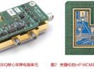 解析決定示波器性能高度的模擬技術(shù)