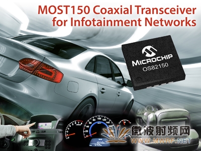 Microchip推出新型MOST150同軸收發(fā)器