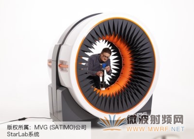 MVG將在2015全國天線年會期間研討MIMO OTA最新測試標(biāo)準(zhǔn)