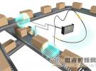 浩亭推出新型RFID天線 可滿足不同客戶應用需求
