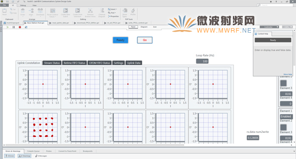 面向5G無線通信技術的Massive MIMO原型驗證系統